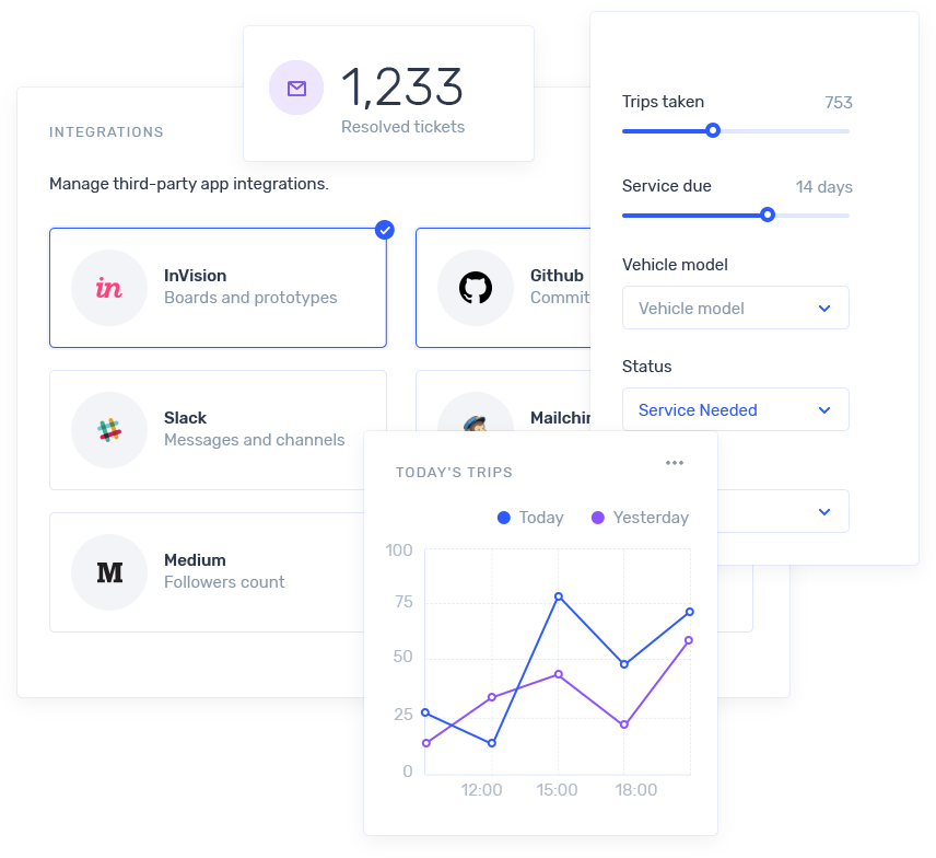 ЗВОС в Узбекистане, ЗВОС в Андижане, ЗВОС в Бухаре, ЗВОС в Джизаке, ЗВОС в Кашкадарье, ЗВОС в Каракалпакистане, ЗВОС в Навоях, ЗВОС в Намангане, ЗВОС в Нукусе, ЗВОС в Самарканде, ЗВОС в Сырдарье, ЗВОС в Сурхандарье, ЗВОС в Фергане, ЗВОС в Хорезме ЗВОС Узбекистан - zvos Toshkent zvos o'zbekiston